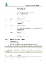 Preview for 106 page of GigaDevice Semiconductor GD32F403 Series User Manual