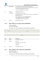 Preview for 112 page of GigaDevice Semiconductor GD32F403 Series User Manual