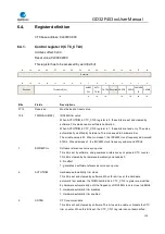 Preview for 119 page of GigaDevice Semiconductor GD32F403 Series User Manual