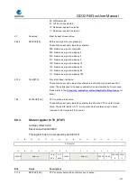 Preview for 121 page of GigaDevice Semiconductor GD32F403 Series User Manual