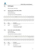 Предварительный просмотр 131 страницы GigaDevice Semiconductor GD32F403 Series User Manual