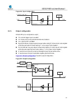 Preview for 137 page of GigaDevice Semiconductor GD32F403 Series User Manual