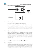 Preview for 139 page of GigaDevice Semiconductor GD32F403 Series User Manual