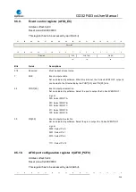 Preview for 154 page of GigaDevice Semiconductor GD32F403 Series User Manual