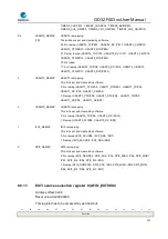 Preview for 157 page of GigaDevice Semiconductor GD32F403 Series User Manual