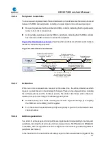 Предварительный просмотр 172 страницы GigaDevice Semiconductor GD32F403 Series User Manual