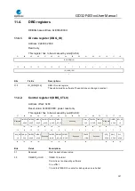 Предварительный просмотр 187 страницы GigaDevice Semiconductor GD32F403 Series User Manual