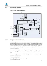 Предварительный просмотр 193 страницы GigaDevice Semiconductor GD32F403 Series User Manual