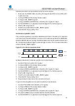 Предварительный просмотр 195 страницы GigaDevice Semiconductor GD32F403 Series User Manual