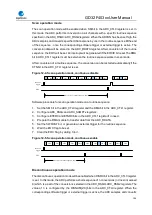 Предварительный просмотр 196 страницы GigaDevice Semiconductor GD32F403 Series User Manual