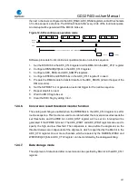 Предварительный просмотр 197 страницы GigaDevice Semiconductor GD32F403 Series User Manual