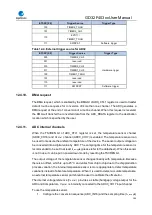 Предварительный просмотр 199 страницы GigaDevice Semiconductor GD32F403 Series User Manual