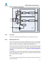 Preview for 203 page of GigaDevice Semiconductor GD32F403 Series User Manual