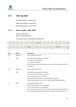 Preview for 206 page of GigaDevice Semiconductor GD32F403 Series User Manual