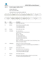 Preview for 207 page of GigaDevice Semiconductor GD32F403 Series User Manual