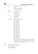 Preview for 208 page of GigaDevice Semiconductor GD32F403 Series User Manual