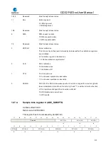 Preview for 210 page of GigaDevice Semiconductor GD32F403 Series User Manual