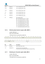 Preview for 212 page of GigaDevice Semiconductor GD32F403 Series User Manual