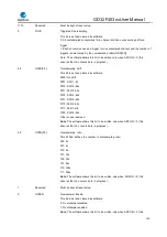 Preview for 216 page of GigaDevice Semiconductor GD32F403 Series User Manual