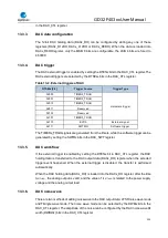 Preview for 220 page of GigaDevice Semiconductor GD32F403 Series User Manual