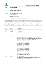 Preview for 223 page of GigaDevice Semiconductor GD32F403 Series User Manual