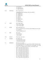 Preview for 224 page of GigaDevice Semiconductor GD32F403 Series User Manual