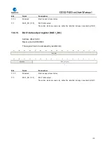 Preview for 231 page of GigaDevice Semiconductor GD32F403 Series User Manual