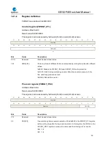 Preview for 235 page of GigaDevice Semiconductor GD32F403 Series User Manual