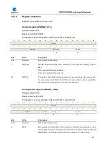 Preview for 241 page of GigaDevice Semiconductor GD32F403 Series User Manual