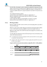 Preview for 245 page of GigaDevice Semiconductor GD32F403 Series User Manual