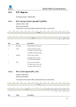 Preview for 247 page of GigaDevice Semiconductor GD32F403 Series User Manual