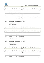 Preview for 250 page of GigaDevice Semiconductor GD32F403 Series User Manual