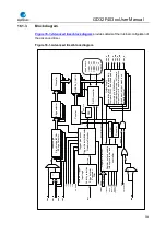 Preview for 254 page of GigaDevice Semiconductor GD32F403 Series User Manual