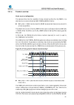 Preview for 255 page of GigaDevice Semiconductor GD32F403 Series User Manual