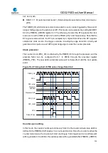 Preview for 256 page of GigaDevice Semiconductor GD32F403 Series User Manual