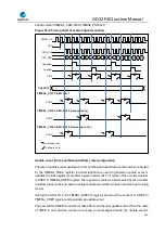 Preview for 261 page of GigaDevice Semiconductor GD32F403 Series User Manual