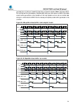 Preview for 262 page of GigaDevice Semiconductor GD32F403 Series User Manual