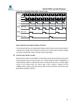 Preview for 263 page of GigaDevice Semiconductor GD32F403 Series User Manual