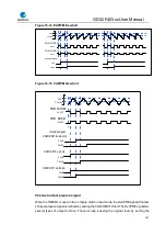 Preview for 267 page of GigaDevice Semiconductor GD32F403 Series User Manual