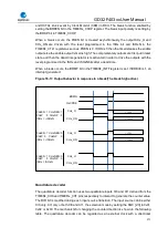 Preview for 271 page of GigaDevice Semiconductor GD32F403 Series User Manual