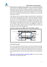 Preview for 277 page of GigaDevice Semiconductor GD32F403 Series User Manual