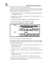 Preview for 279 page of GigaDevice Semiconductor GD32F403 Series User Manual