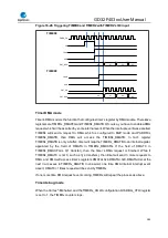 Preview for 280 page of GigaDevice Semiconductor GD32F403 Series User Manual