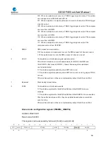 Preview for 284 page of GigaDevice Semiconductor GD32F403 Series User Manual