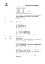 Preview for 286 page of GigaDevice Semiconductor GD32F403 Series User Manual