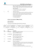 Preview for 291 page of GigaDevice Semiconductor GD32F403 Series User Manual