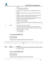 Preview for 299 page of GigaDevice Semiconductor GD32F403 Series User Manual