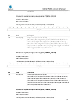 Preview for 301 page of GigaDevice Semiconductor GD32F403 Series User Manual