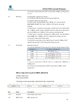 Preview for 304 page of GigaDevice Semiconductor GD32F403 Series User Manual