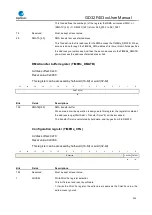 Preview for 305 page of GigaDevice Semiconductor GD32F403 Series User Manual